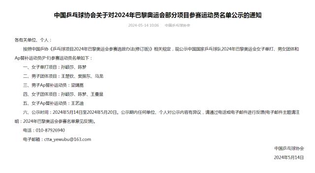 发现半岛体育-国乒奥运阵容全部出炉 孙颖莎携手陈梦再战女单